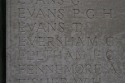 Loos Memorial Panel